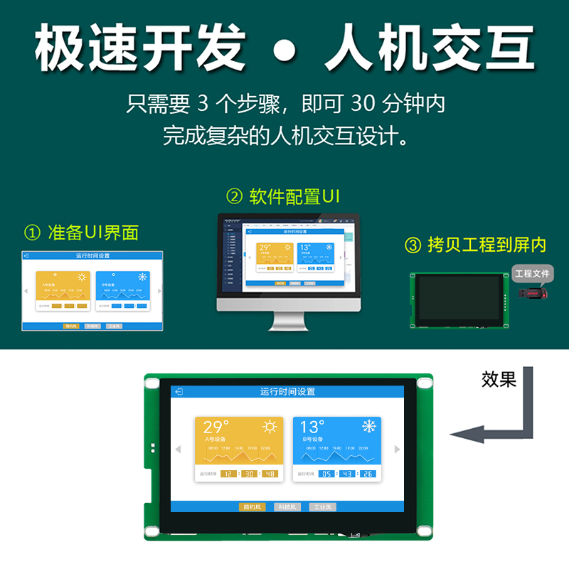 HYW043FK 带外壳HMI智能串口屏 支持WIFI