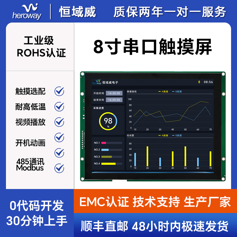 HYW080FG 高性能医疗级触摸串口屏 带 WiFi、音频输出