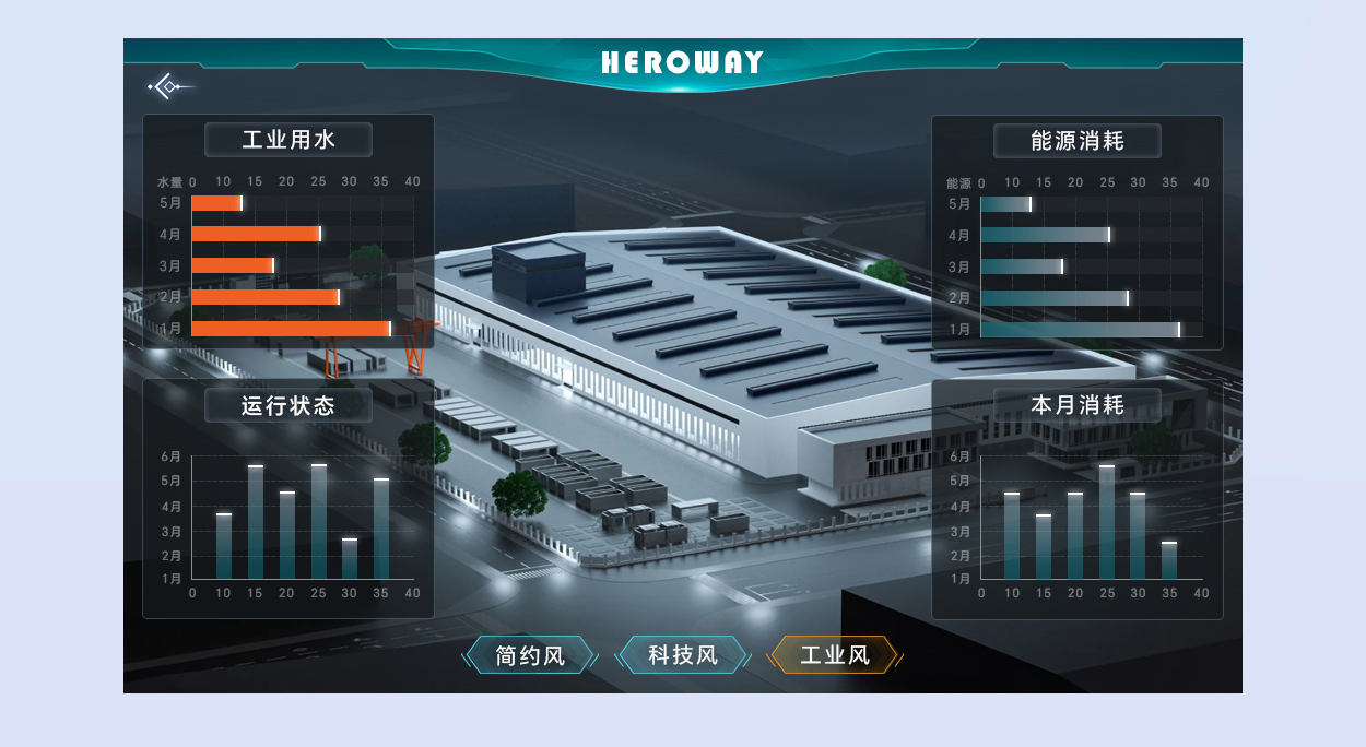 HYW070FG 高性能抗静电宽温串口触摸显示屏