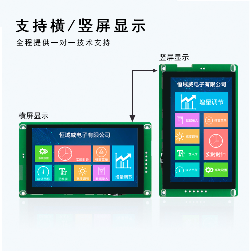 HYW043FK 带外壳HMI智能串口屏 支持WIFI