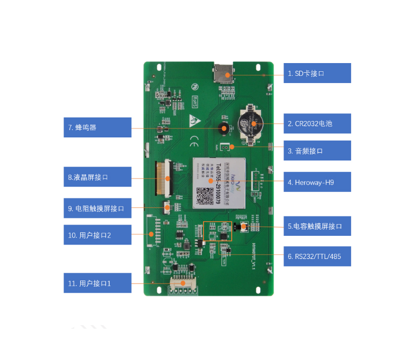 HYW070T 无触摸 通信支持RS232/TTL /485 音频播放