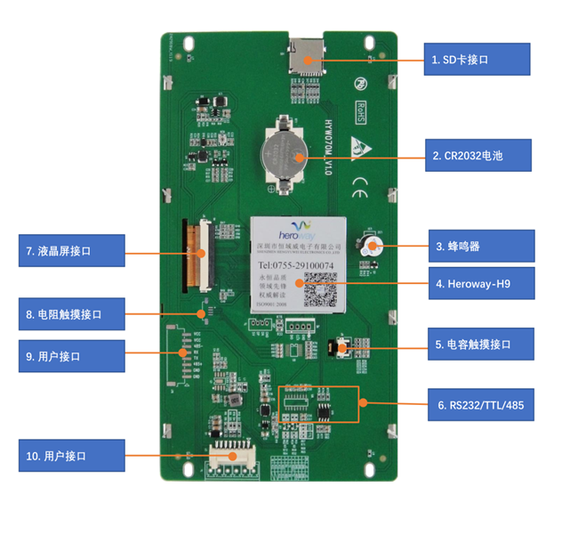 HYW070M 7寸电容触摸、无外壳，通信支持RS232/TTL/485，超性价比款