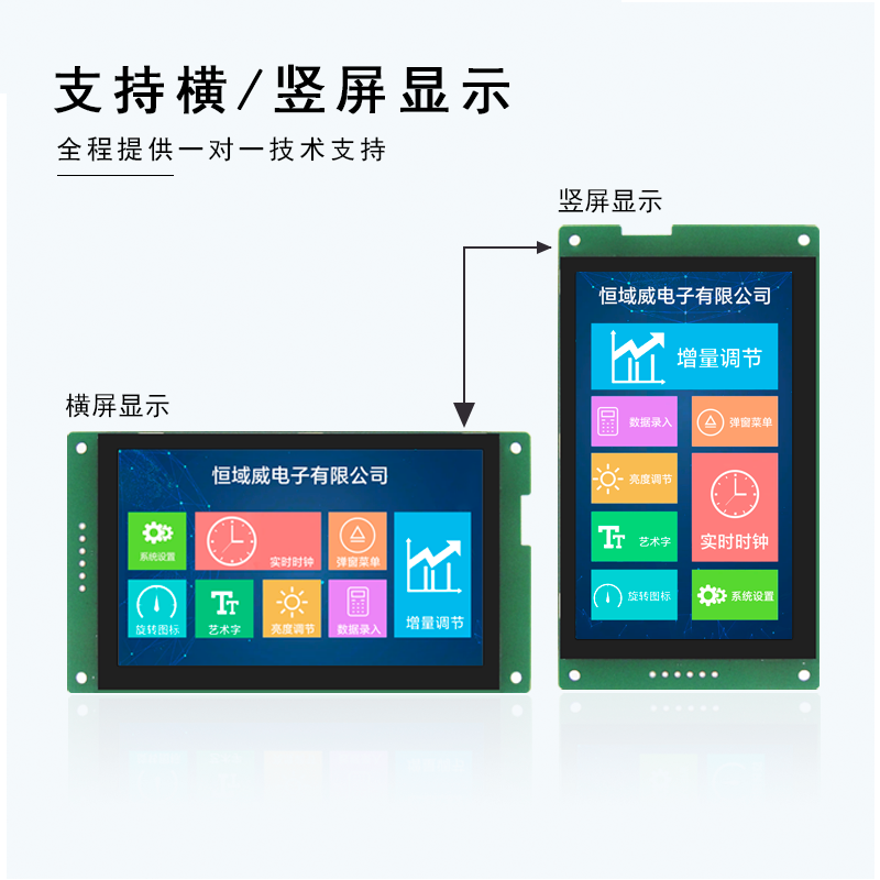 HYW050F 5寸电容触摸 485/TTL 音视频WiFi医疗显示屏