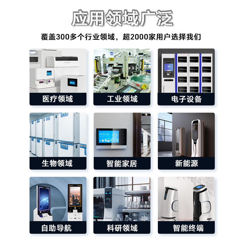 恒域威7寸F系列新版本 HMI人机界面WiFi串口屏 无触摸支持CAN 网口电脑监控显示屏