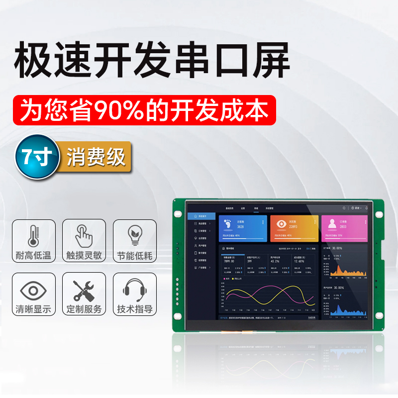 HYW070M 7寸电容触摸、无外壳，通信支持RS232/TTL/485，超性价比款